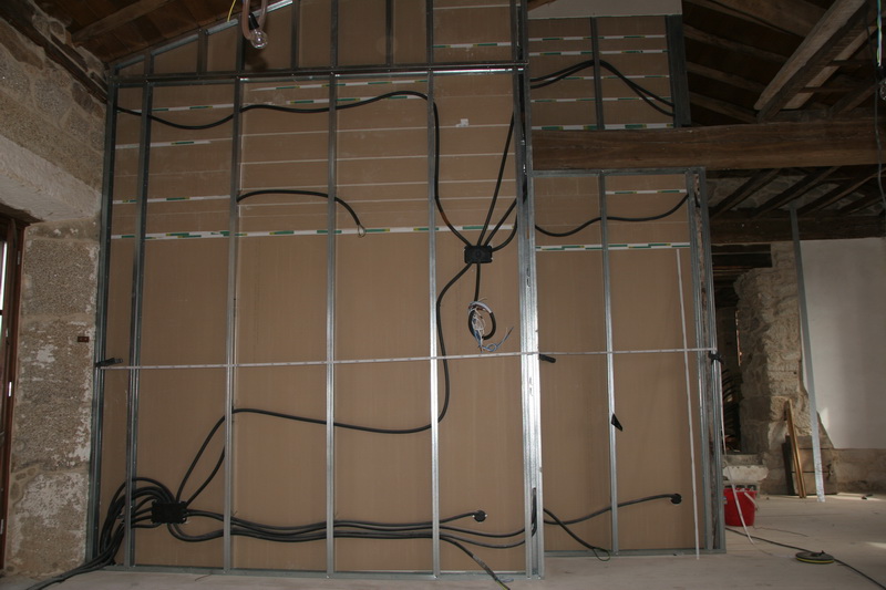 Cables